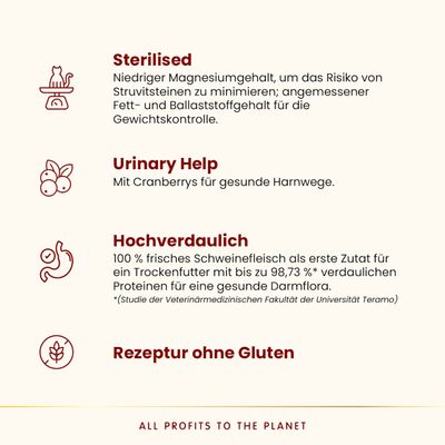 Almo Nature HFC Adult Sterilized svinjetina - 1,2 kg