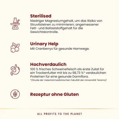 Almo Nature HFC Adult Sterilized Schwein - 1,2 kg