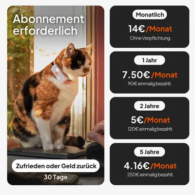 Abonnement erforderlich. Monatlich 14€/Monat, 1 Jahr 7,50€/Monat, 2 Jahre 5€/Monat, 5 Jahre 4,16€/Monat. Zufrieden oder Geld zurück 30 Tage.