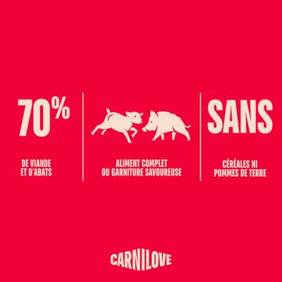 Lot économique Carnilove Dog Pâtée 24 x 400 g