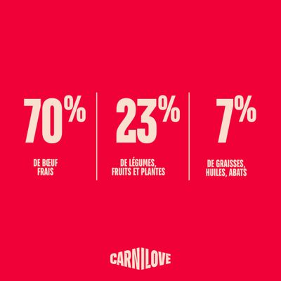 Carnilove True Fresh Sterilised Adult Bœuf