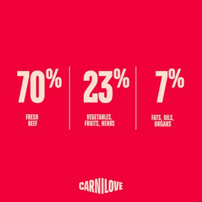 Carnilove True Fresh Sterilised Adult med nötkött - Ekonomipack: 2 x 6 kg