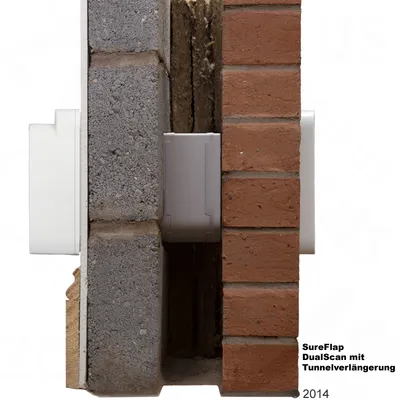 SureFlap DualScan Mikrochip katteluke