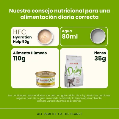 Pack ahorro: Almo Nature Daily Menu 24 x 85 g - Mousse con pollo