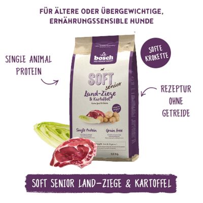 bosch SOFT senior Land-Ziege & Kartoffel, Single Animal Protein, softe Krokette, Rezeptur ohne Getreide, für ältere oder übergewichtige, ernährungssensible Hunde.