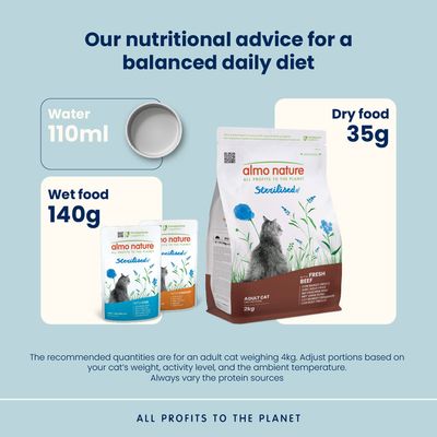 Almo Nature Holistic Sterilised Beef & Rice