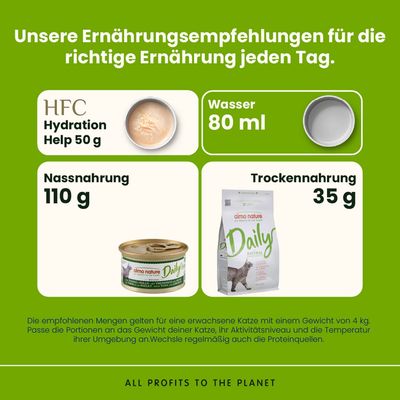 Almo Nature Daily Menu 6 x 85 g - Mousse mit Thunfisch & Huhn