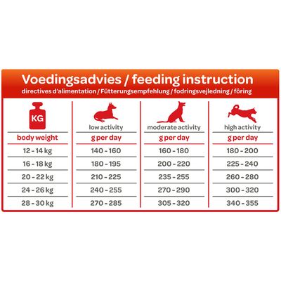Smølke Senior Medium