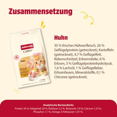 Zusammensetzung: Huhn, 35% frisches Hühnerfleisch, 26% Geflügelprotein, Kartoffeln, Geflügelfett, Rübenschnitzel, Erbsen, Lachsöl, Geflügelleber. Analytische Bestandteile: Protein 34%, Fett 20%.