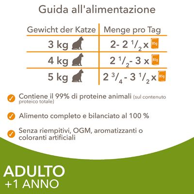 Guida alimentare per gatti: 3 kg 2–2½x85g, 4 kg 2½–3x85g, 5 kg 2¾–3½x85g. 99% proteine animali, alimento completo, senza riempitivi, OGM, aromi o coloranti artificiali. Adulto +1 anno.