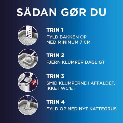 Vejledning i 4 trin: 1. Fyld mindst 7 cm katte-strøelse i bakken, 2. Fjern klumper dagligt, 3. Smid klumperne i affaldet, ikke i toilettet, 4. Fyld op med nyt strøelse.