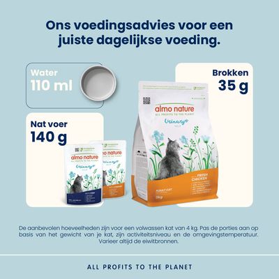 Almo Nature Functioneel Urinary Help Verse Kip Kattenvoer