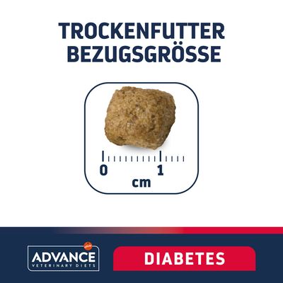 Trockenfutter Bezuggrösse: Krokette mit Durchmesser von ca. 1 cm. Advance Veterinary Diets Diabetes.