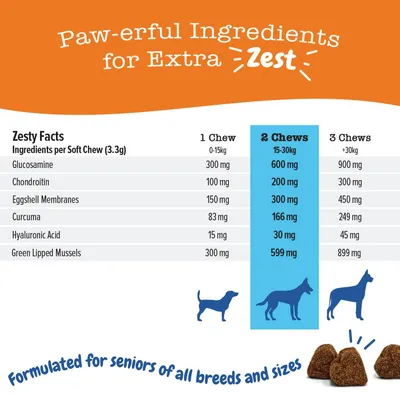 Feeding guide showing ingredient amounts per chew by weight: glucosamine, chondroitin, eggshell membranes, curcuma, hyaluronic acid, green lipped mussels. For seniors of all breeds and sizes.