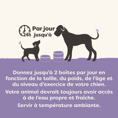 Conseil d’alimentation : jusqu’à 2 boîtes par jour selon la taille, le poids, l’âge et l’activité. Toujours mettre de l’eau fraîche à disposition. Servir à température ambiante.