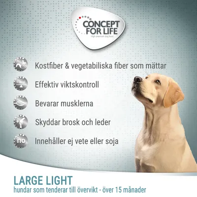 CONCEPT FOR LIFE. Kostfiber & vegetabiliska fiber som mättar, effektiv viktkontroll, bevarar musklerna, skyddar brosk och leder, innehåller ej vete eller soja. LARGE LIGHT hundar över 15 månader.