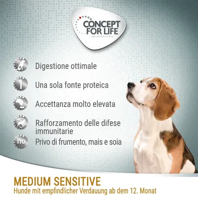 Concept for Life. Digestione ottimale, una sola fonte proteica, accettanza molto elevata, rafforzamento delle difese immunitarie, privo di frumento, mais e soia. Medium Sensitive.