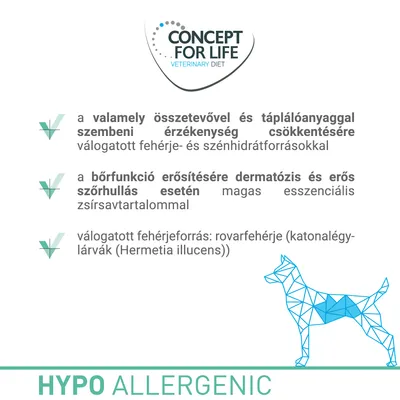 CONCEPT FOR LIFE VETERINARY DIET. Érzékenység csökkentése válogatott fehérje- és szénhidrátforrásokkal, bőr funkció erősítése, rovarfehérje (Hermetia illucens). HYPO ALLERGENIC