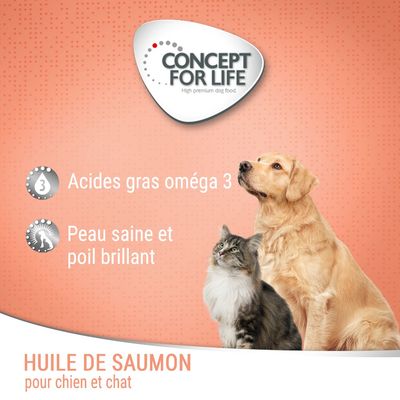 Concept for Life Huile de saumon pour chien et chat, acides gras oméga 3, peau saine et poil brillant. Photo d’un chien et d’un chat.