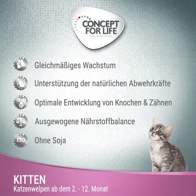 Concept for Life Kitten. Gleichmässiges Wachstum, Unterstützung der natürlichen Abwehrkräfte, optimale Entwicklung von Knochen und Zähnen, ausgewogene Nährstoffbalance, ohne Soja.