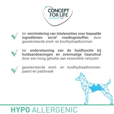 Concept for Life Veterinary Diet. Vermindering van intoleranties, ondersteuning huidfunctie, geselecteerde eiwit- en koolhydraatbronnen: paard en pastinaak. HYPO ALLERGENIC.
