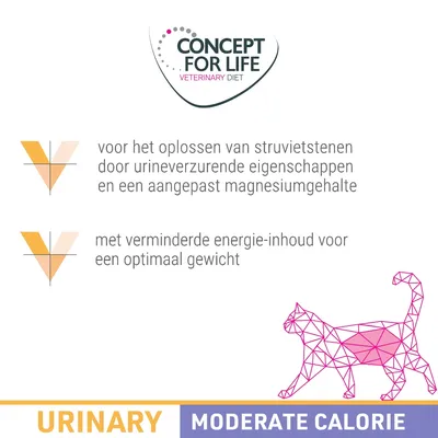 Concept for Life Veterinary Diet. Voor het oplossen van struvietstenen door urineverzurende eigenschappen en aangepast magnesiumgehalte. Met verminderde energie-inhoud voor optimaal gewicht. URINARY MODERATE CALORIE.