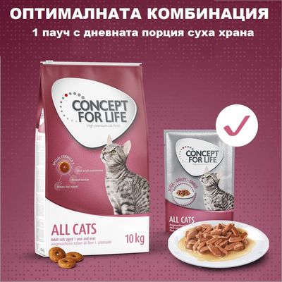 Concept for Life All Cats, суха храна за възрастни котки от 1 година, 10 кг, със Special Formula X: поддържане на тегло, функция срещу космени топки, подкрепа на уринарния тракт.