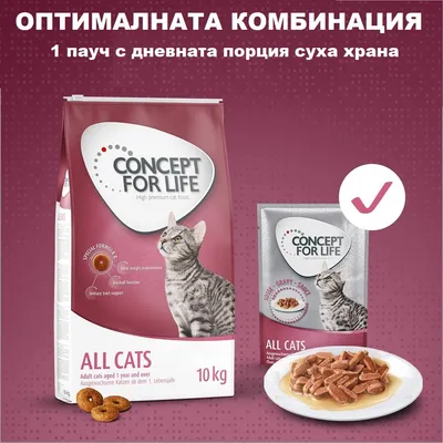 Concept for Life All Cats - НОВО: 10 кг