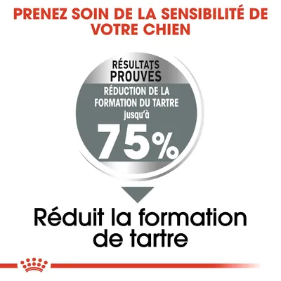 Tekst po francusku: Résultats prouvés, réduction de la formation du tartre jusqu'à 75 %, réduit la formation de tartre. Informacja o redukcji kamienia nazębnego.