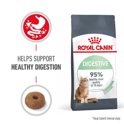 Digestive product image showing 'Helps support healthy digestion' and '95% healthy stool quality in 10 days' with a kibble piece and a cat beside the packaging. Digestive product image showing 'Helps support healthy digestion' and '95% healthy stool quality in 10 days' with a kibble piece and a cat beside the packaging.
