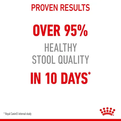 Proven results: over 95% healthy stool quality in 10 days, based on Royal Canin internal study.