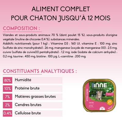 Aliment complet pour chaton jusqu’à 12 mois. Constituants analytiques : humidité 80 %, protéine brute 10 %, matières grasses brutes 7 %, cendres brutes 2 %, cellulose brute 0,4 %.