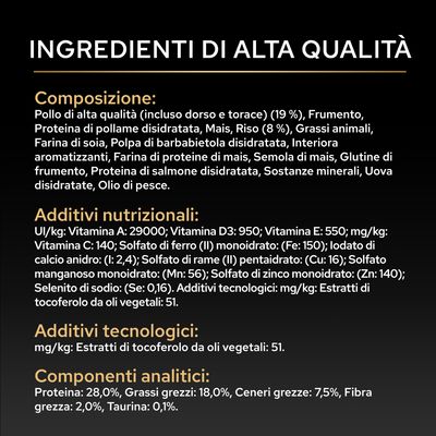 Elenco degli ingredienti e valori analitici: composizione, additivi nutrizionali e tecnologici, proteine 28%, grassi 18%, ceneri grezze 7,5%, fibra grezza 2%, taurina 0,1%.