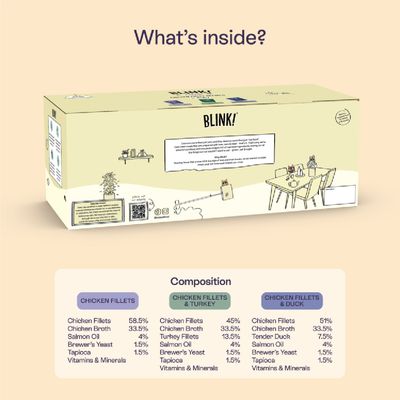 Blink! Kitten Chicken Fillet Recipes in Gravy - Mixed Mega Pack (40 x 85g)