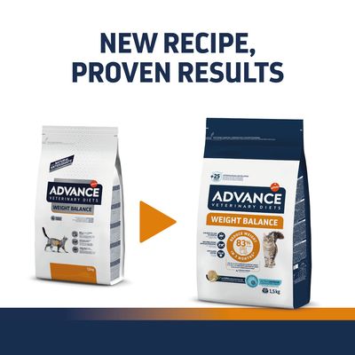 Advance Veterinary Diets Weight Balance
