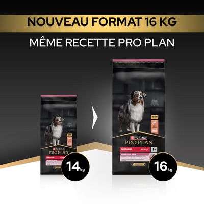 Purina Pro Plan Medium Adulte Sensitive Skin désormais au nouveau format 16 kg, même recette qu'auparavant, auparavant 14 kg.