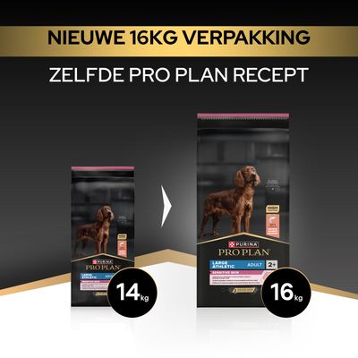 Purina Pro Plan Large Athletic Adult Sensitive Skin, nieuwe verpakking van 16 kg vervangt 14 kg, hetzelfde recept.
