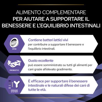 Alimento complementare per il benessere intestinale dei cani. Contiene batteri lattici vivi, gusto eccellente, supporta le difese naturali a tutte le età. Testo in italiano.