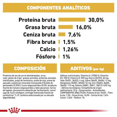 Componentes analíticos: proteína bruta 30 %, grasa bruta 16 %, ceniza bruta 7,6 %, fibra bruta 1,5 %, calcio 1,26 %, fósforo 1 %. Composición y aditivos detallados en texto.