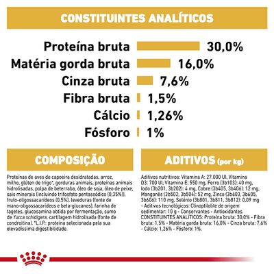 Constituintes analíticos: proteína bruta 30 %, matéria gorda bruta 16 %, cinza bruta 7,6 %, fibra bruta 1,5 %, cálcio 1,26 %, fósforo 1 %. Composição e aditivos detalhados visíveis.