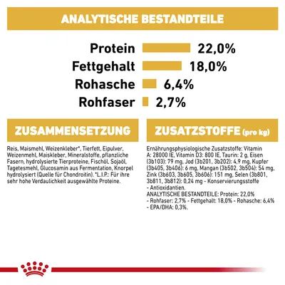Analytische Bestandteile: Protein 22%, Fettgehalt 18%, Rohasche 6,4%, Rohfaser 2,7%. Zusammensetzung: Reis, Maismehl, Weizenkleber. Zusatzstoffe pro kg: Vitamin A, D3, Taurin, Eisen, Zink.