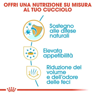 Offri una nutrizione su misura al tuo cucciolo: sostegno alle difese naturali, elevata appetibilità, riduzione del volume e dell’odore delle feci.
