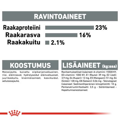 Ravintoaineet: raakaproteiini 23 %, raakarasva 16 %, raakakuitu 2,1 %. Koostumus: maissijauho, siipikarjanvalkuainen, riisi, eläinrasvat, kasvikuidut. Lisäaineet: A-vitamiini, D3-vitamiini, rauta ym.
