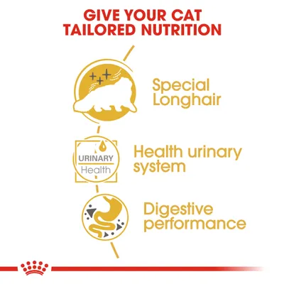 Royal Canin Persian Adult in Loaf - 12 x 85g