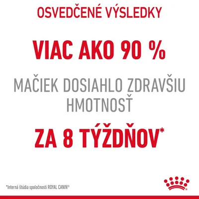Osvedčené výsledky: viac ako 90 % mačiek dosiahlo zdravšiu hmotnosť za 8 týždňov. Interná štúdia spoločnosti ROYAL CANIN.
