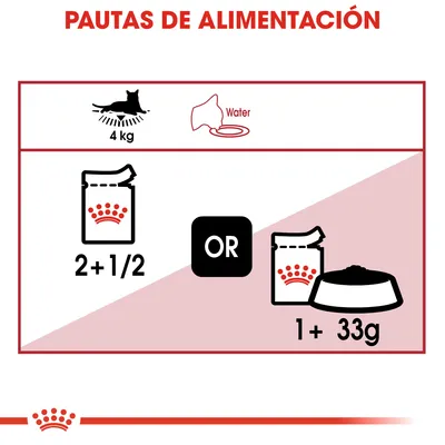 Pautas de alimentación para gato de 4 kg: 2 y medio sobres o 1 sobre más 33 g de pienso. Incluye icono de agua y texto 'Water'.