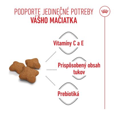 Royal Canin Kitten Sterilised