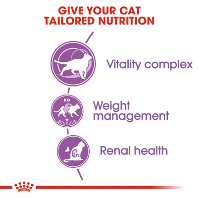 Image highlights tailored nutrition for cats with three features: vitality complex, weight management, and renal health.