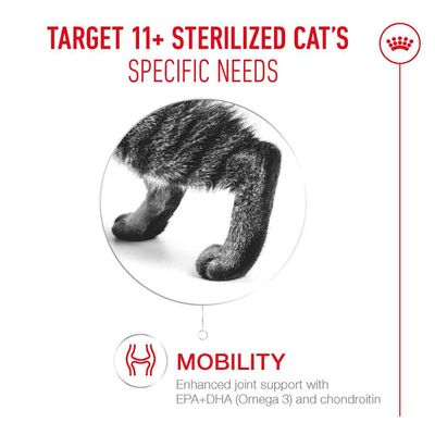 Royal Canin Sterilised Ageing 11+ - cat dry food - 2kg