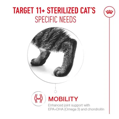 Royal Canin Sterilised Ageing 11+ - 2 кг